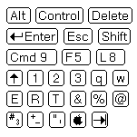 Command Key